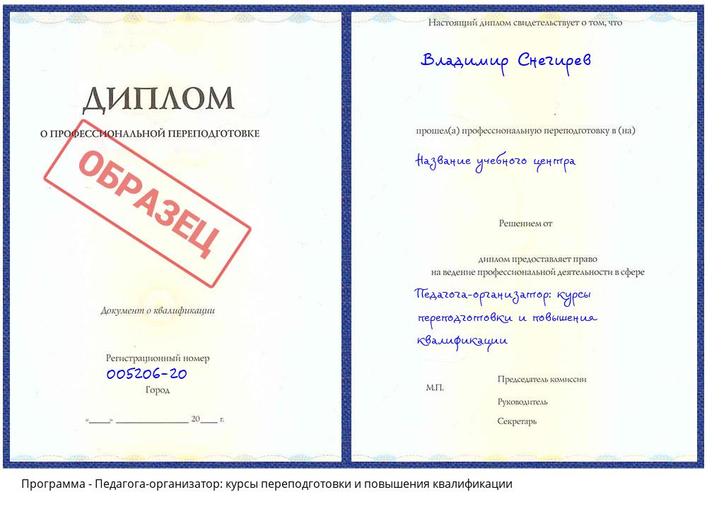 Педагога-организатор: курсы переподготовки и повышения квалификации Владикавказ