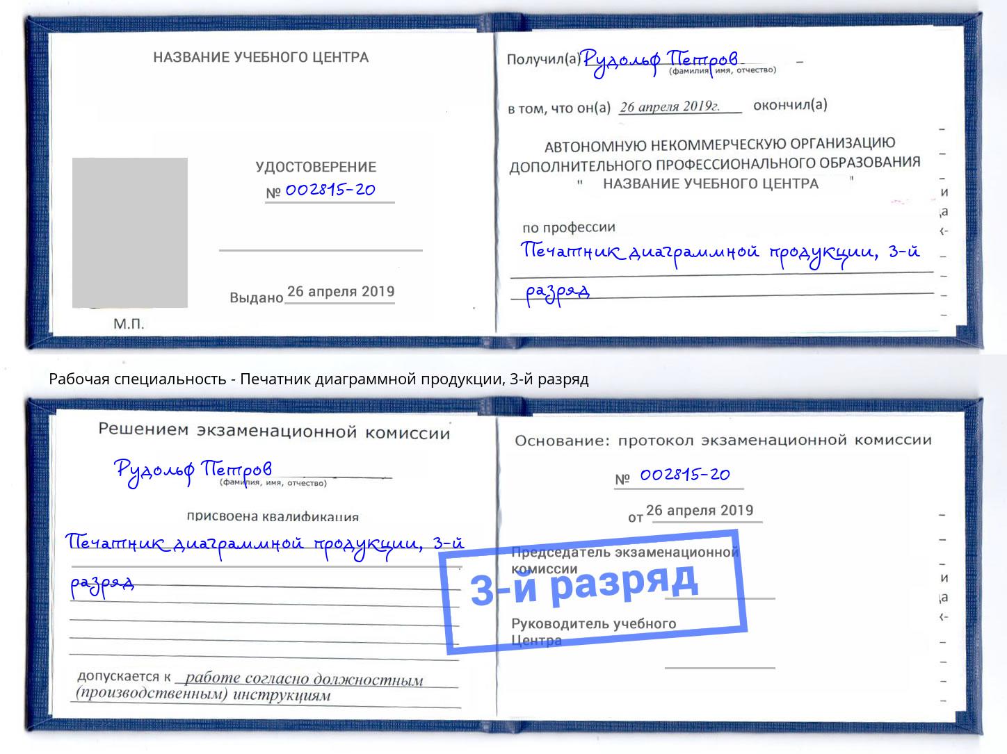 корочка 3-й разряд Печатник диаграммной продукции Владикавказ